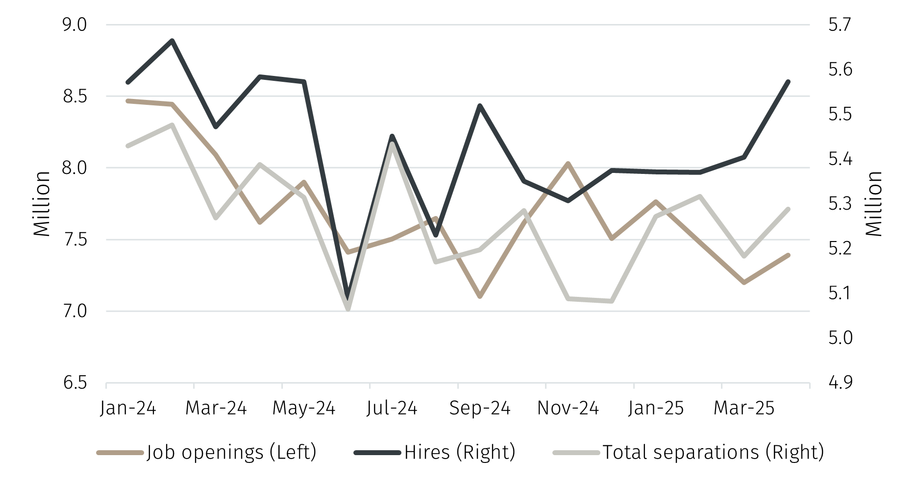 Chart 1.png